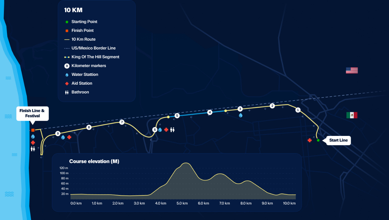 10K route