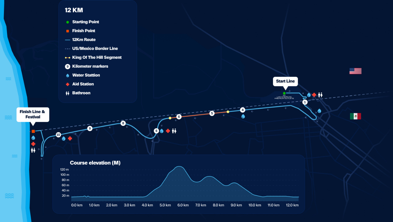 12K route