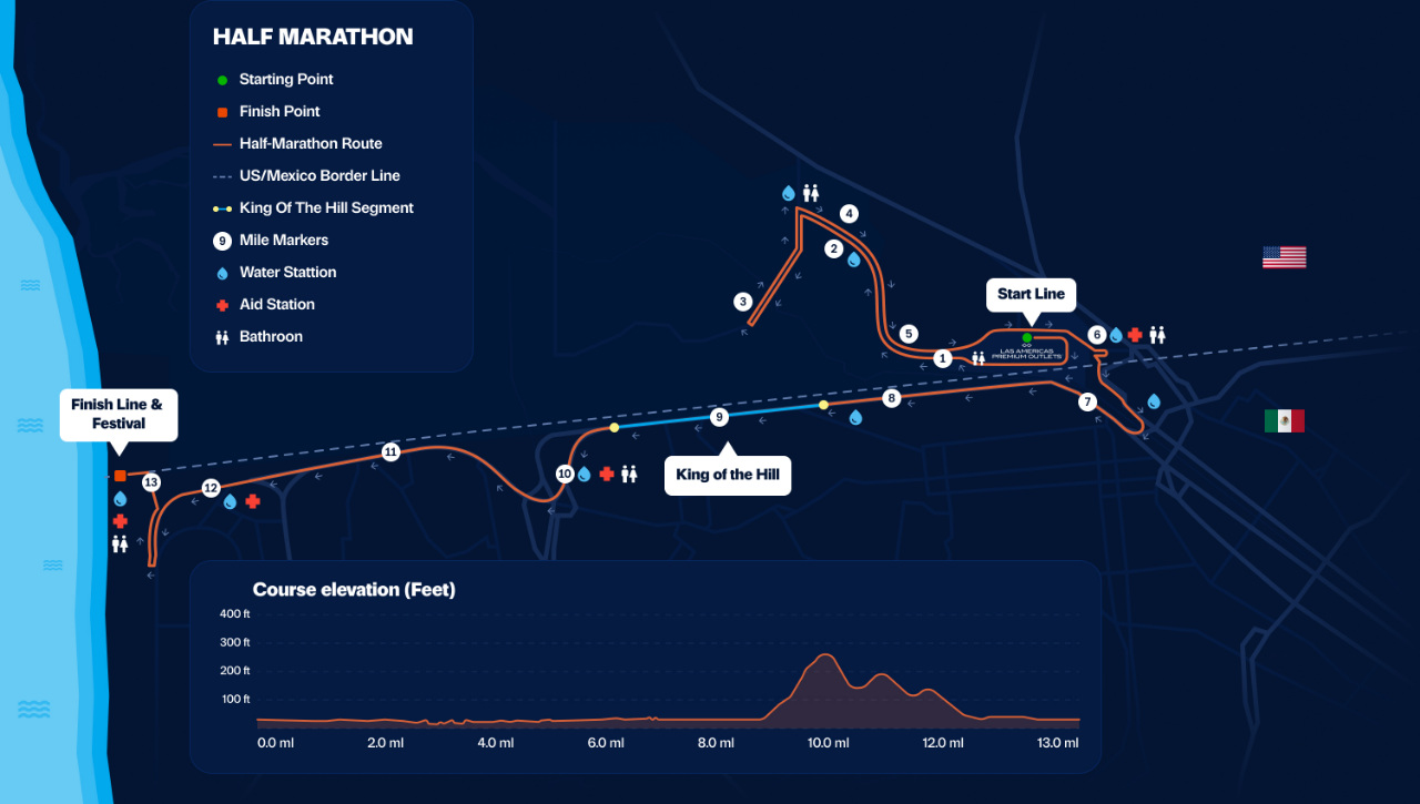 Half Marathon route